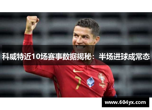 科威特近10场赛事数据揭秘：半场进球成常态